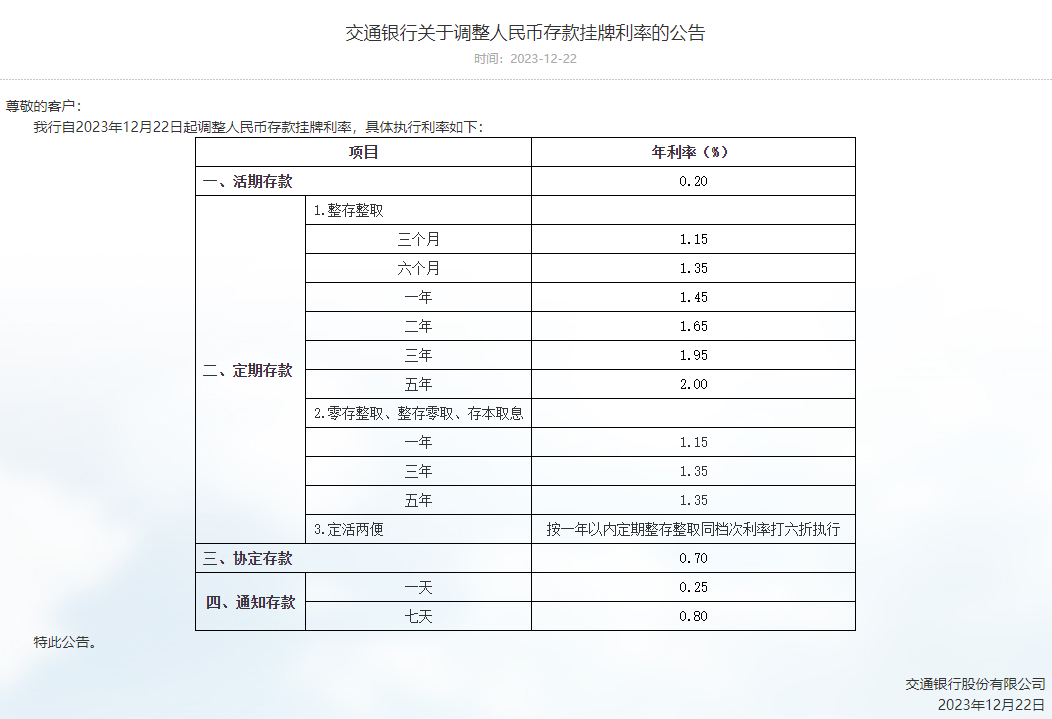 交通银行官网截图